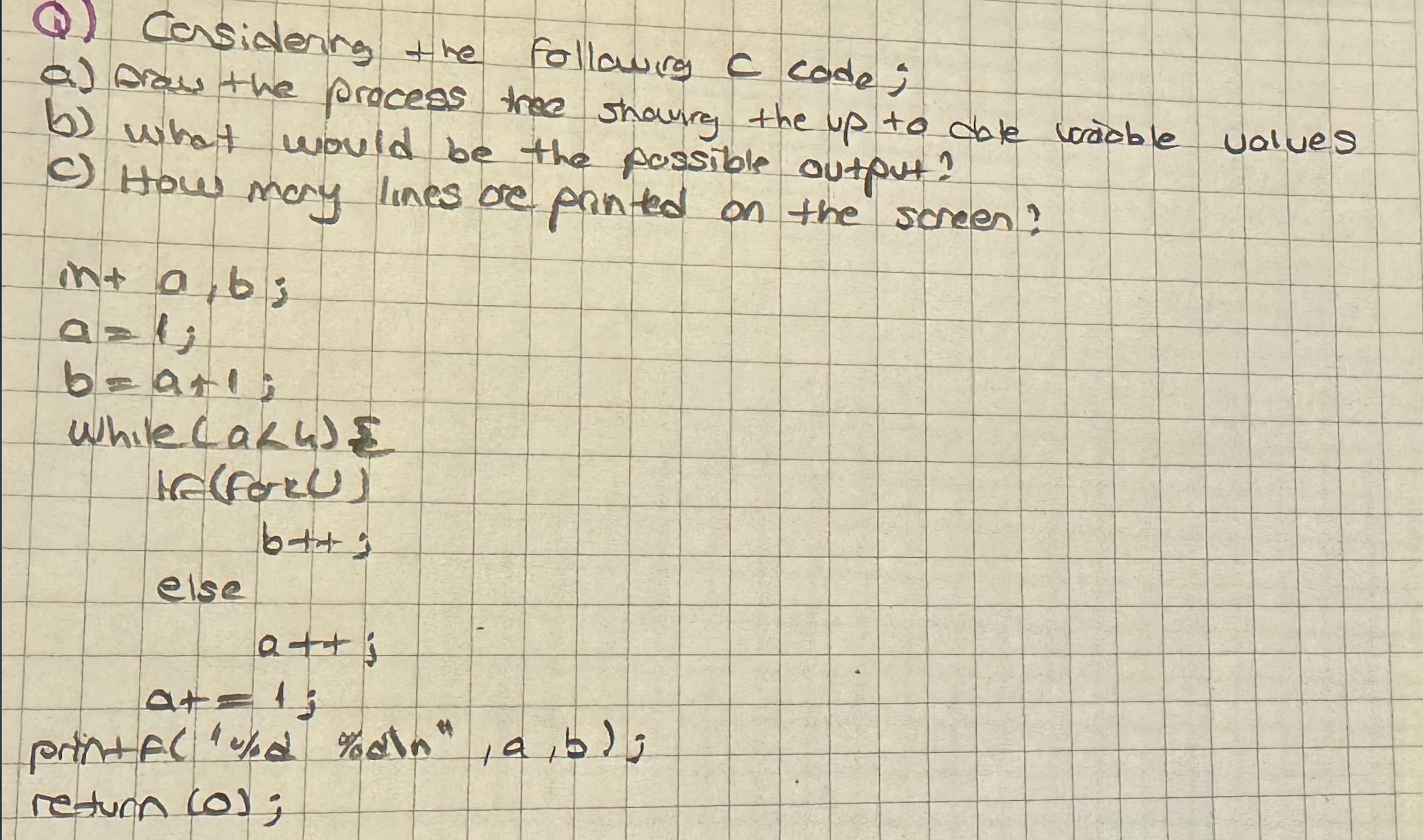  a) Casidering the followirg c code; a) Drow the process tree