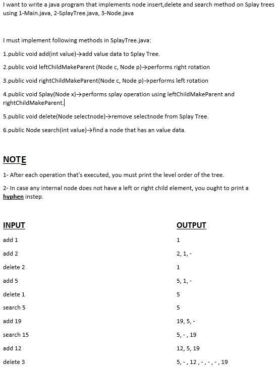  I want to write a java program that implements node insert,delete