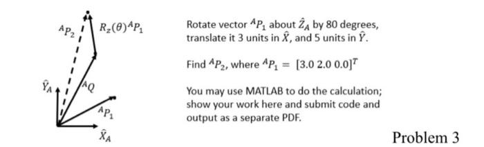 solve using matlab Rotate vector AP1 about Z^A by 80 degrees, translate