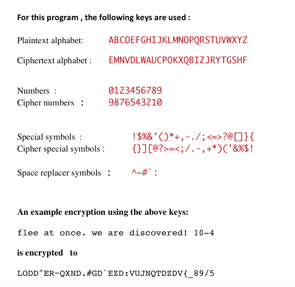  Write a C++ program to encrypt or cipher a text file