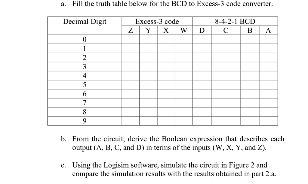 below for Excess-3 code to BCD converter True Figure 2: Excess-3 to