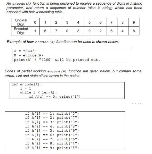  An encode (A) function is being designed to receive a sequence