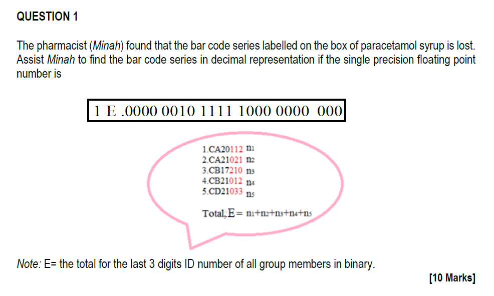 QUESTION 1 The pharmacist (Minah) found that the bar code series