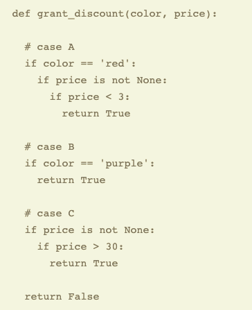 following situation: A discount is given for all red items less than