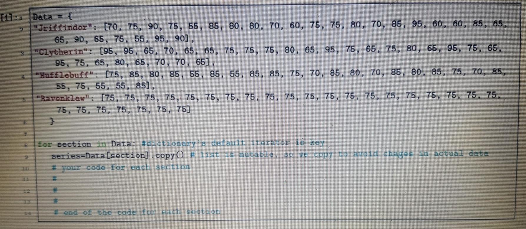 this code in python Section Scores Clytherin: 95, 95. 65. 70. 65.