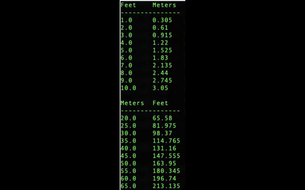 Write a Java program called Conversion to display the conversion from feet