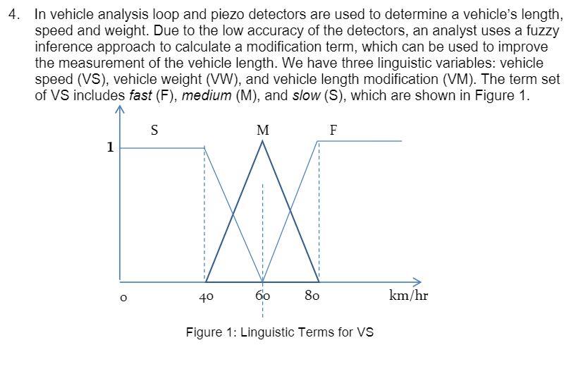 FUZZY LOGIC INFERENCE APPROACH 4. In vehicle analysis loop and piezo detectors