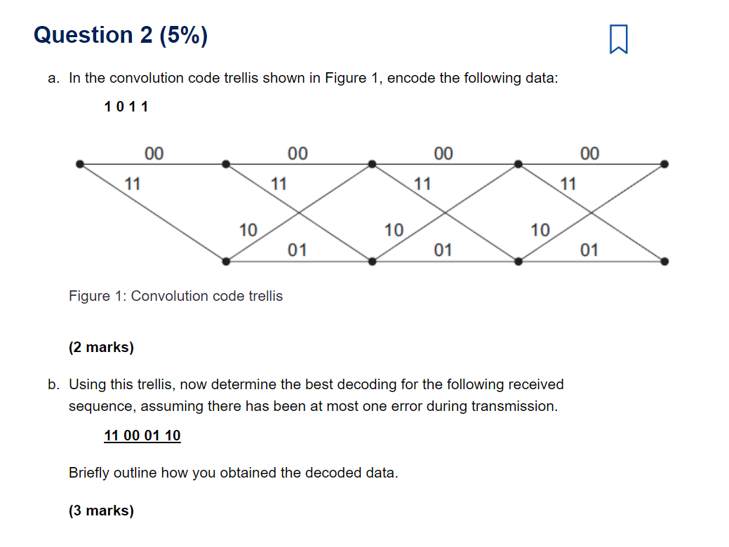 Question 2 (5%) D a. In the convolution code trellis shown