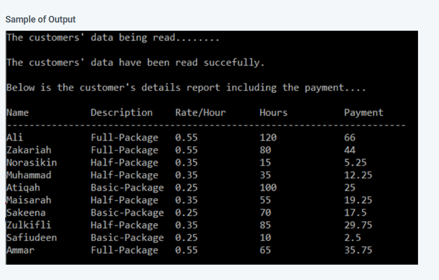 information of his customers according to the following table. Name Subscription Rate/Hour