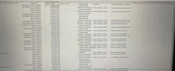 working with java therefore completley lost. any help or samples would be