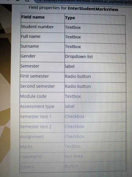 pattern. Separate your Model. View and Controller using folders. After that create