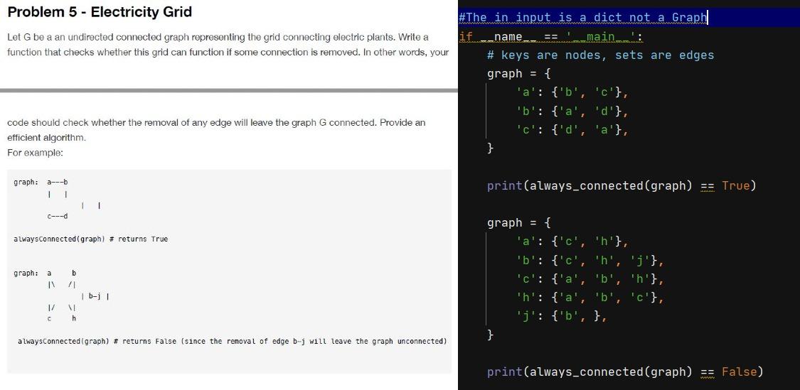 in Python. The input is a DICTIONARY not a graph Problem 5