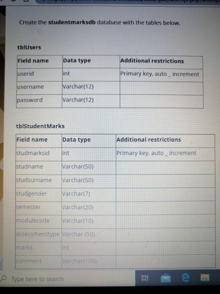 three pages, which are LogingView, EnterstudentMarksview and DisplayStudentMarksview. Held properties for LogingView