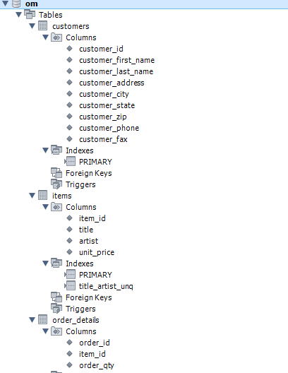 a query that replicates the result set below, matching all data and