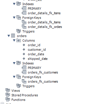 format aspects, including column headers. For this question, you must use a