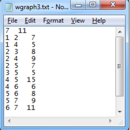 Please complete Depth first search adjacency list function. note: I have included