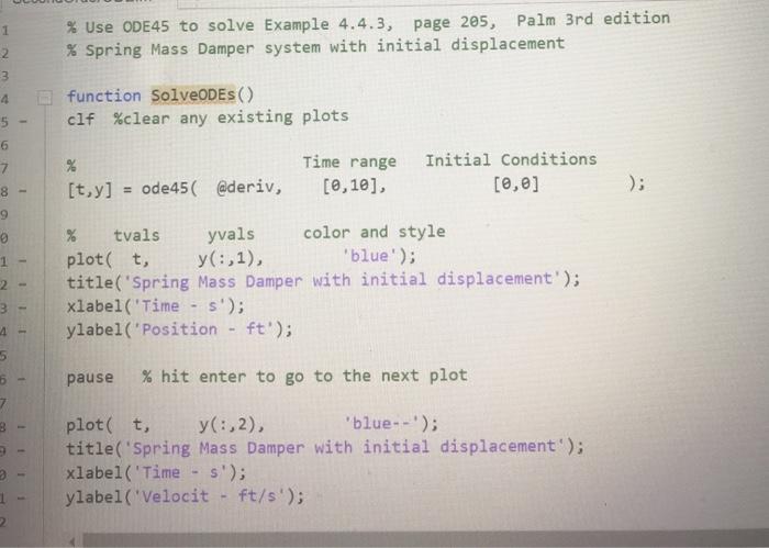 Matlab. I have submitted question and code that needs modified. Will gove