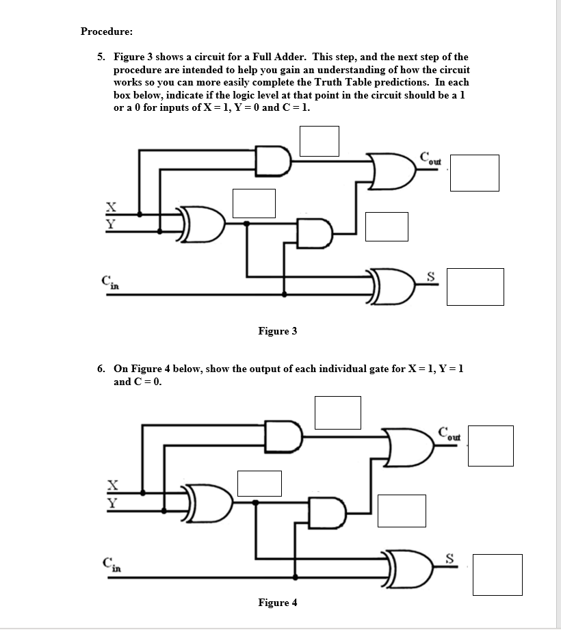 the possible combinations of the addition of two bits are shown. The