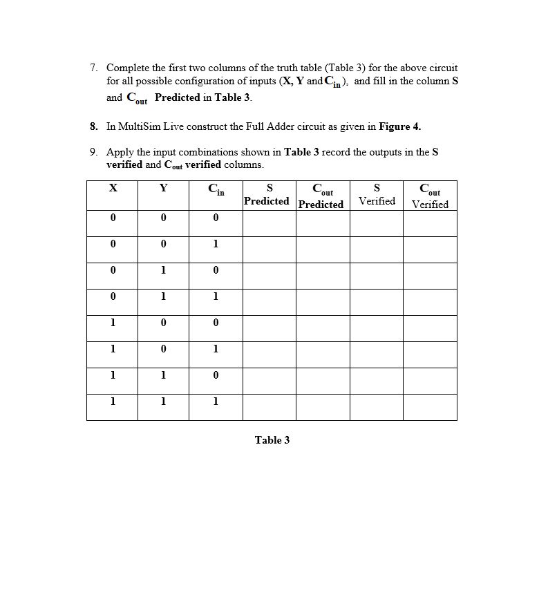 circuit uses two gates: one AND gate and one XOR gate. The