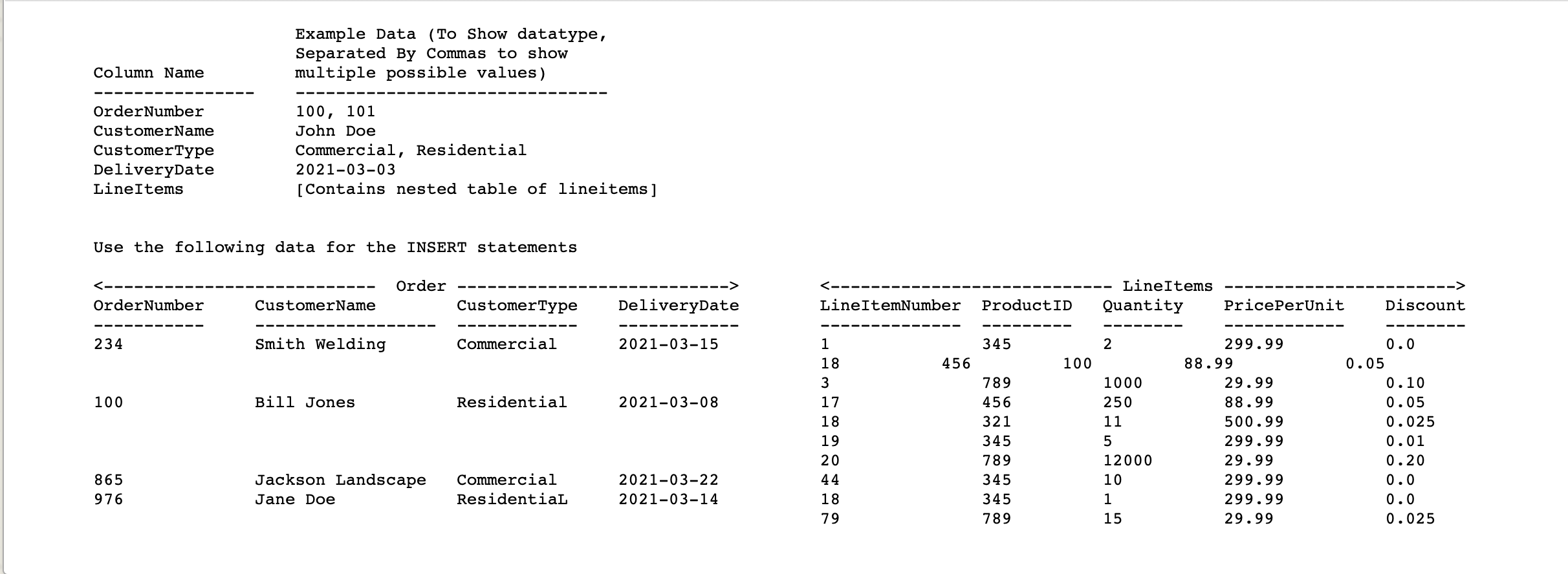 OrdersNT.txt file. 2-Write the INSERT statements to insert the data in the