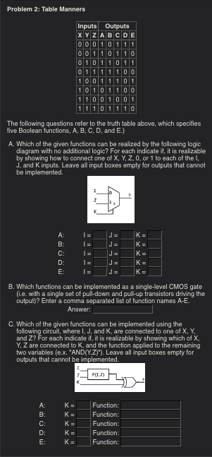 Problem 2: Table Manners Inputs Outputs XYZABC DE 0001 0 1