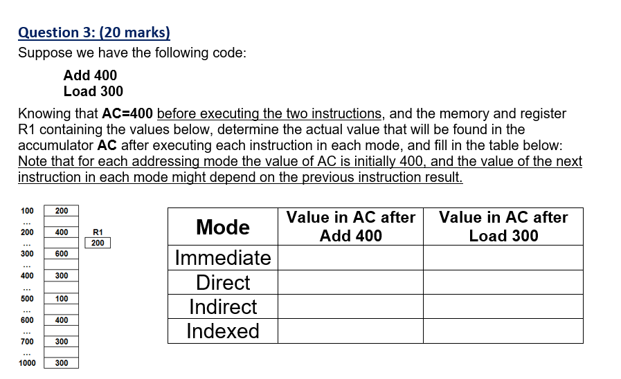  Question 3: (20 marks) Suppose we have the following code: Add