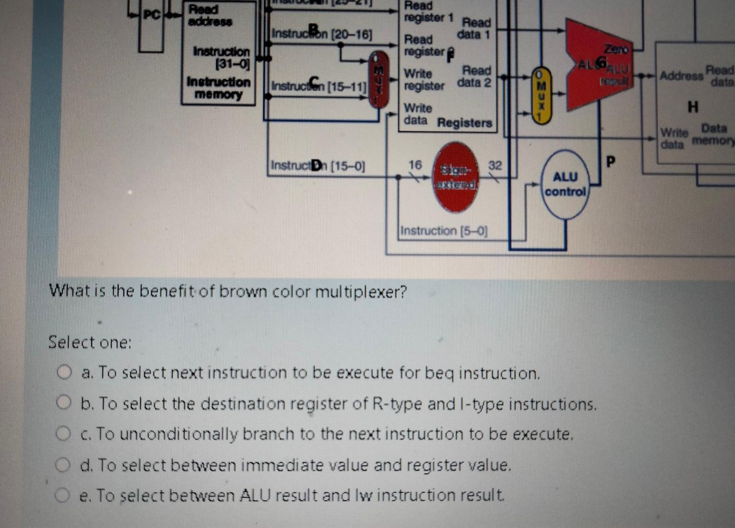 [31-0) latt 2 26 28 PC + 4 [31-28) nes ALU Add