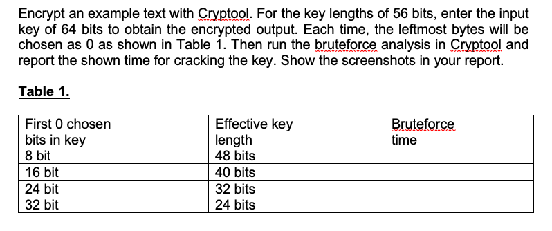  Encrypt an example text with Cryptool. For the key lengths of