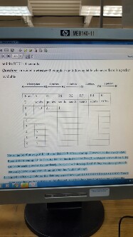 3(172.16.3.22/25) which is shared by both the TCP and UDP traffic is
