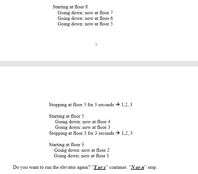 List data structure. NOTE: There is only one elevator working this building.