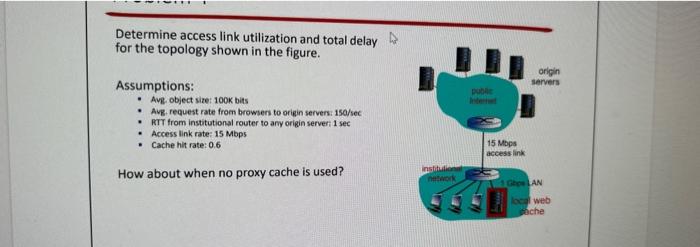  Determine access link utilization and total delay for the topology shown