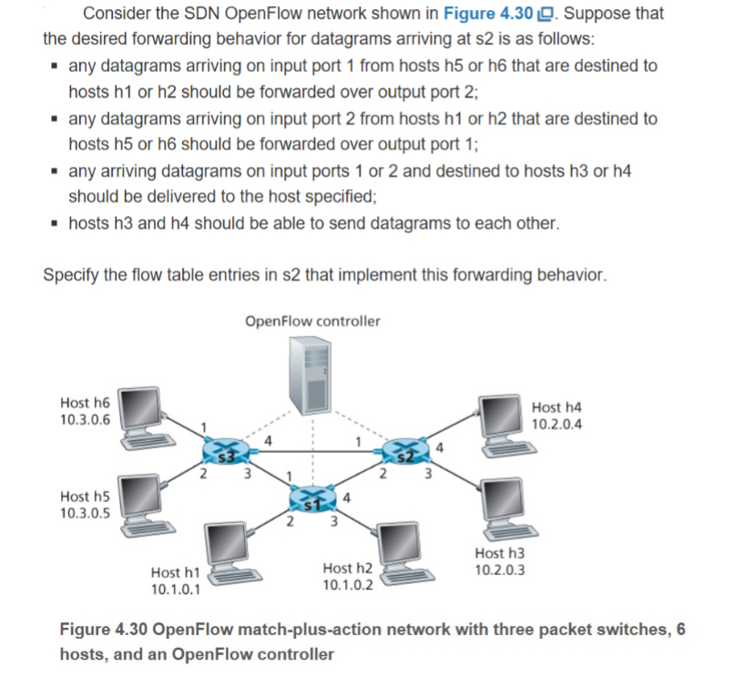 Hi. I'm working with Computer Networking. A top-down approach. 7th edition; Kurose,