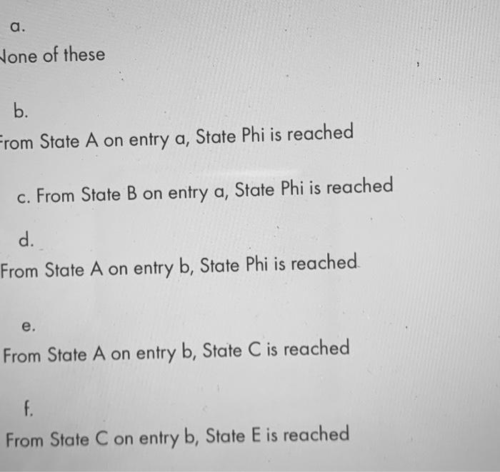 Phi() if necessary. = {a,b). Notice that is equivalent to . Select