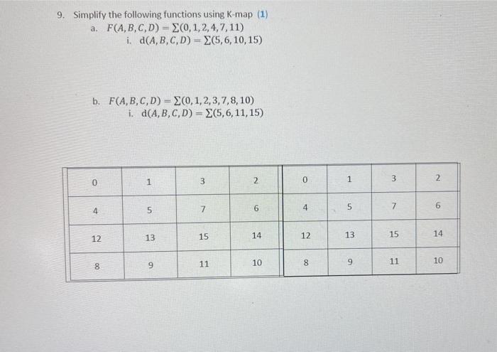  Subject - Computer Architecture 9. Simplify the following functions using K-map