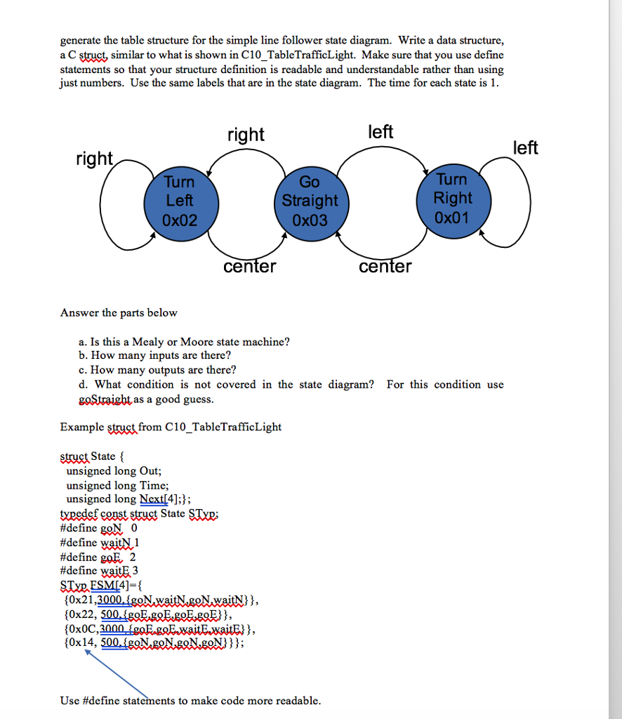 generate the table structure for the simple line follower state diagram.