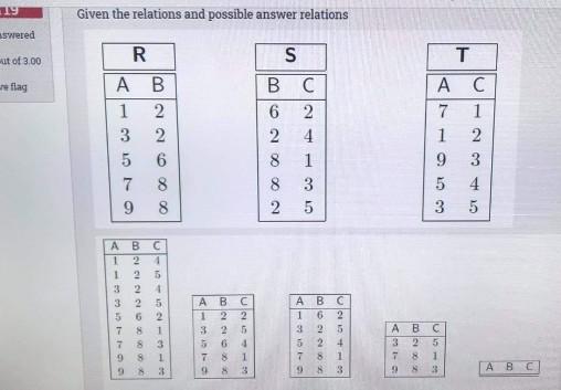  19 Given the relations and possible answer relations swered Aut of