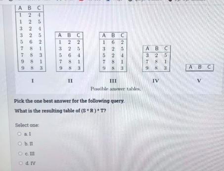 3,00 e flag C 7 R 1 2 3 2 5 6
