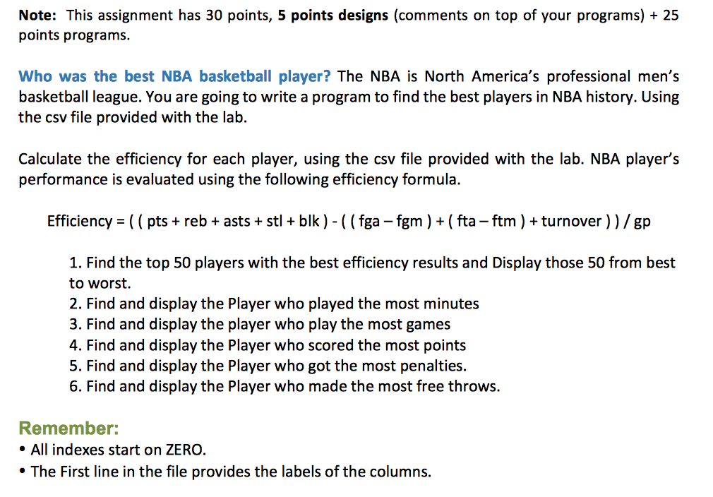 Python Program - Please Include #Comments on each line for explanation Who