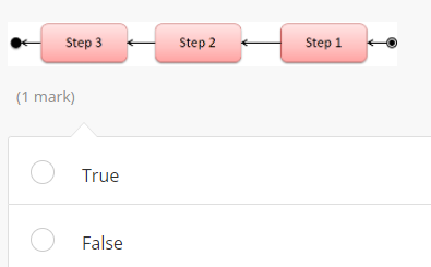 Step 3 Step 2 Step 1 (1 mark) O True False
