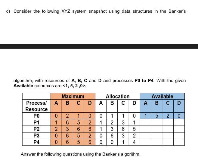  c) Consider the following XYZ system snapshot using data structures in