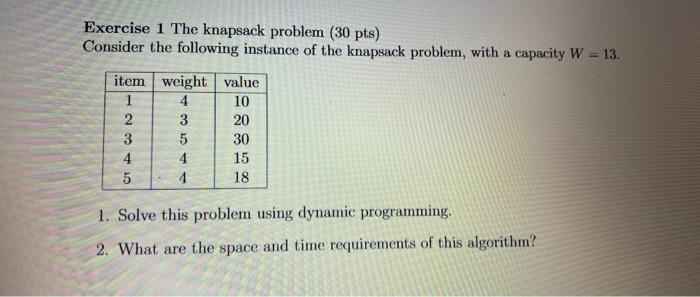 SOLVE IT WITHOUT A CODE! Exercise 1 The knapsack problem (30 pts)