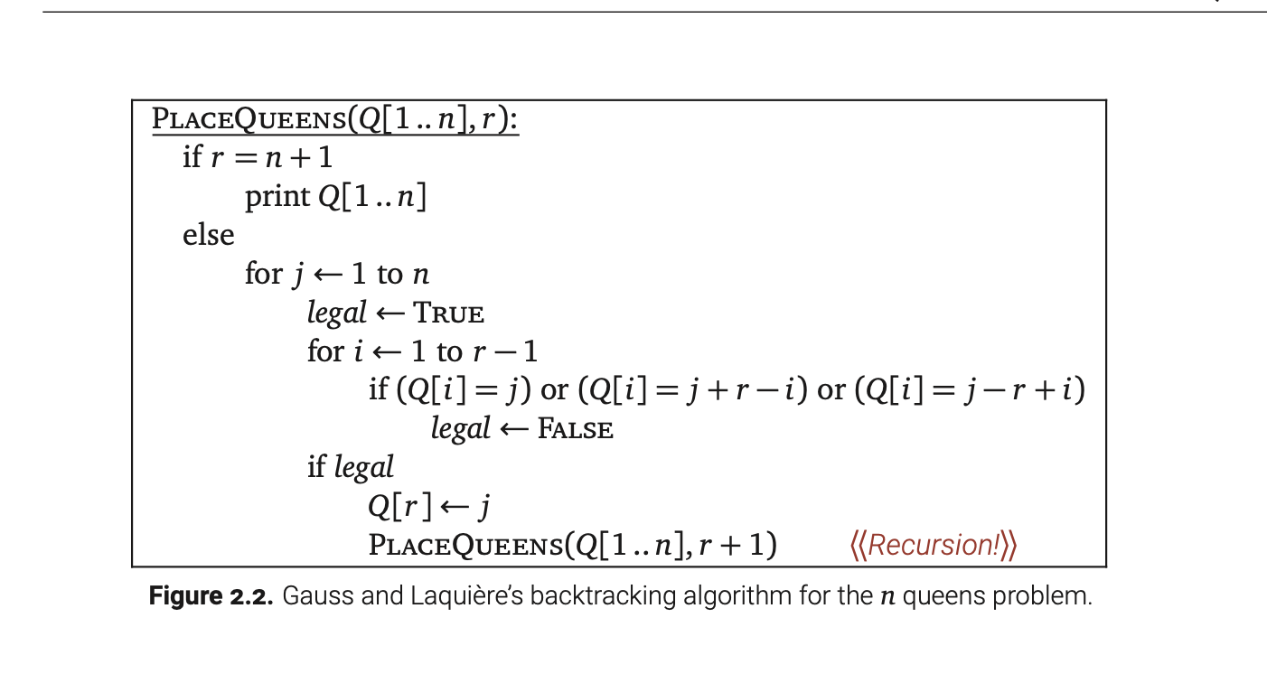 Implement the n-queens algorithm specified in the textbook in figure 2.2 (page