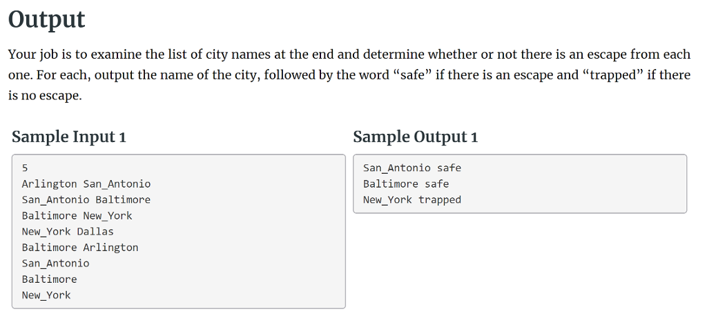 platform in Java 8. Please also provide screenshots of your output after