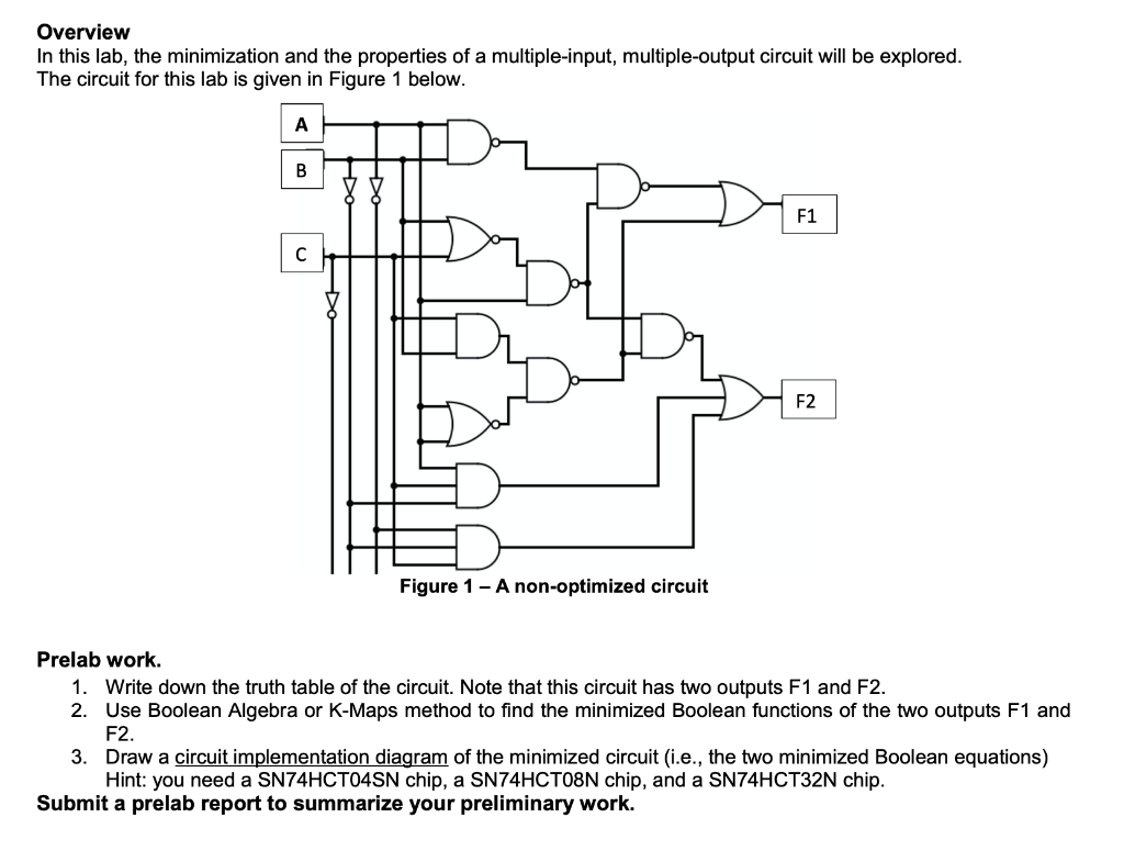 only question 1 please Overview In this lab, the minimization and the