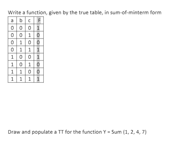  Write a function, given by the true table, in sum-of-minterm form