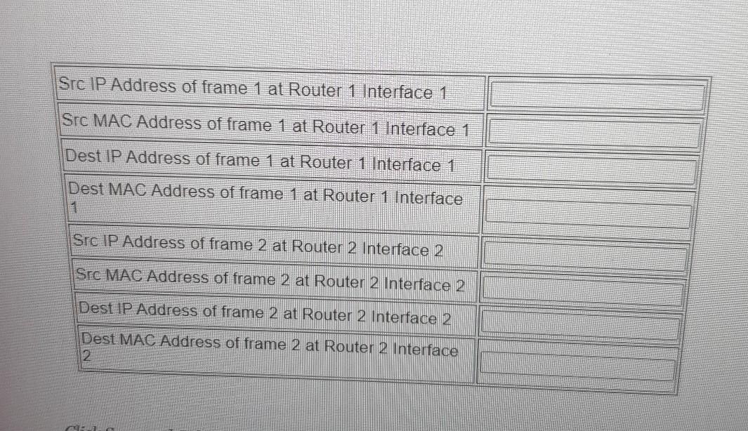 web server S. For the same request, frame 1 has been sent