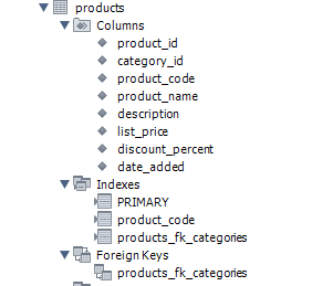 9. Write a SELECT statement that returns these columns from the Products