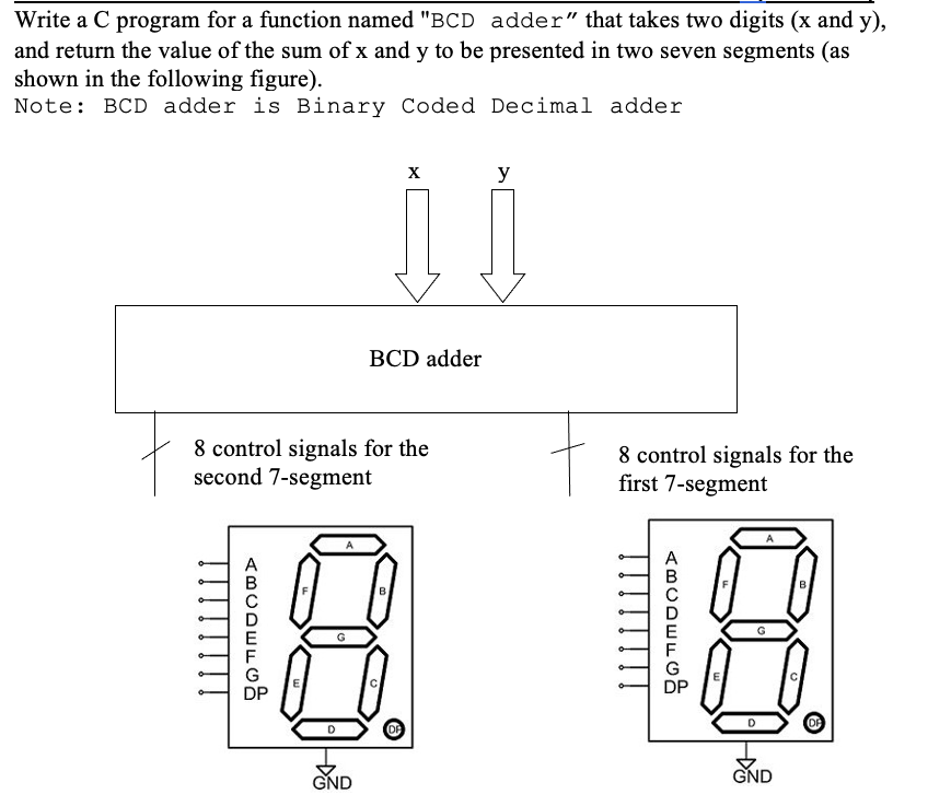 please write this code in C language Write a C program for