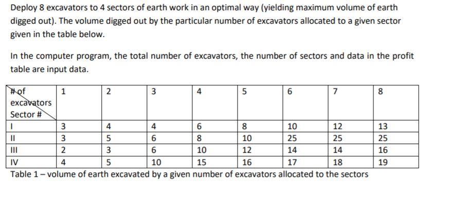 PLEASE THE CODE SHOULD BE MATLAB CODE OR C++ Deploy 8