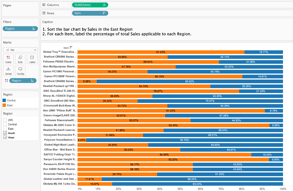 graph to look like this: Instead it looks like this: Please let